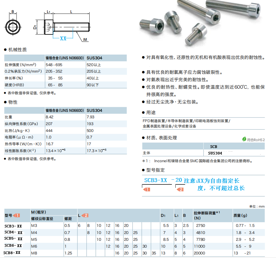 特殊不銹鋼.png